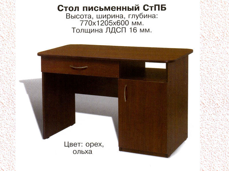 Фабрика алина мебель - производство мебели - мягкая мебель о.