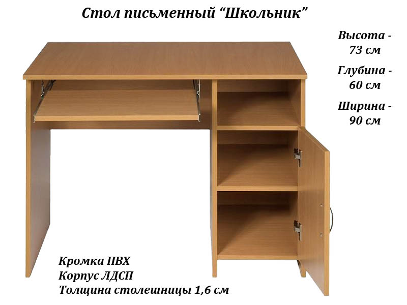 Письменные столы для школьника