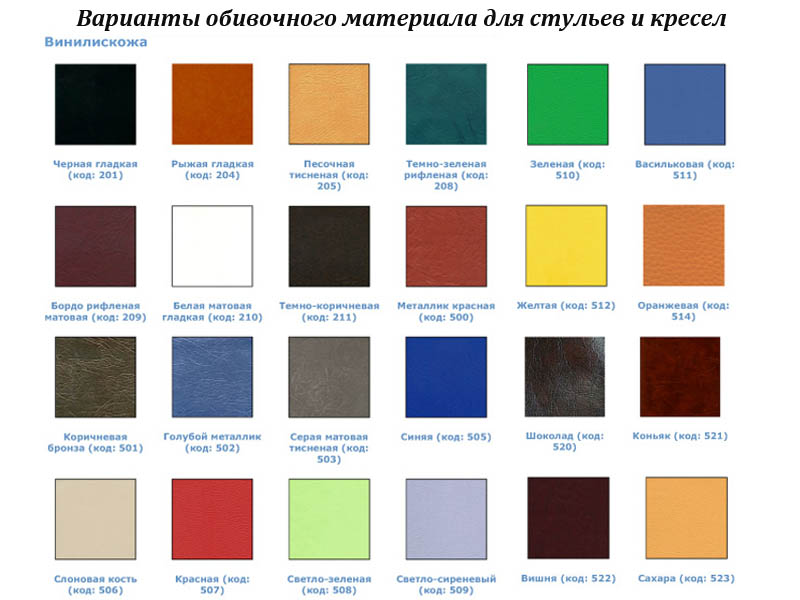 4m7 цвет toyota. Цвет обивки "fc". Обивка код. Обивка мерседес 124. Код обивки g7at.