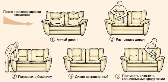 Полезные советы